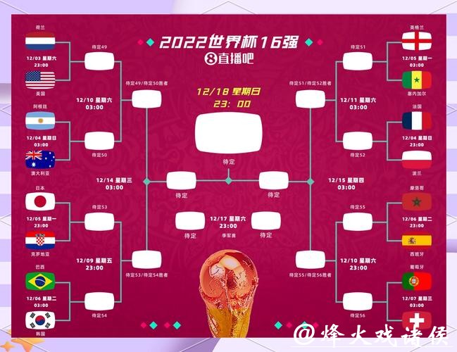 世界杯比分入口：如何快速查看比分